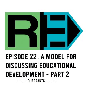 EP 27 : The ReinventingEducation Map : Analysing Schools using the Integral Quadrants Tool