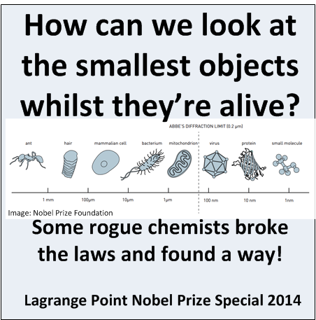 Episode 89 - Noble Prize 2014 Chemistry