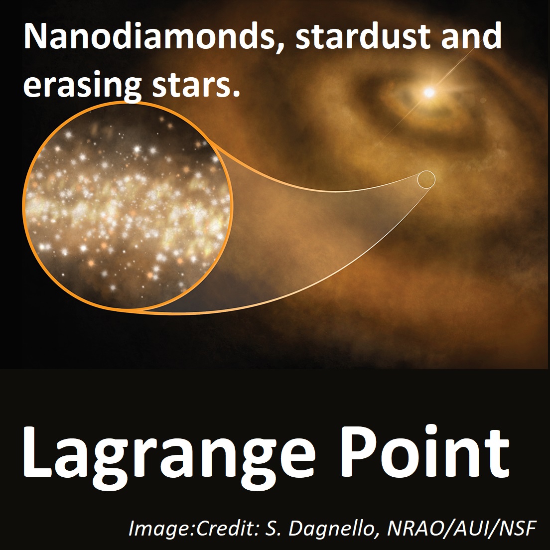 Episode 280 - Nanodiamonds, Stardust, Comets and erasing Stars