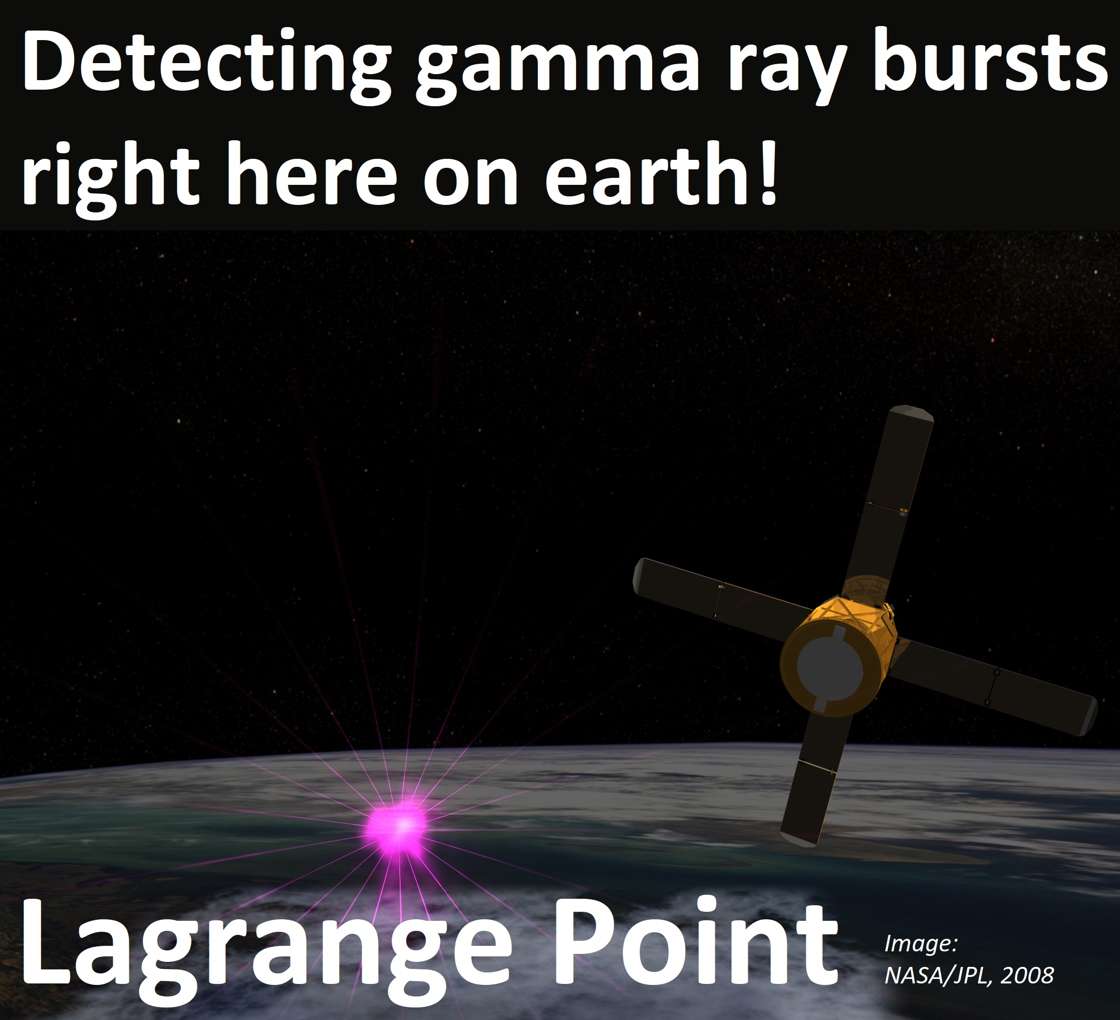 Episode 276 - Hunting for gamma rays