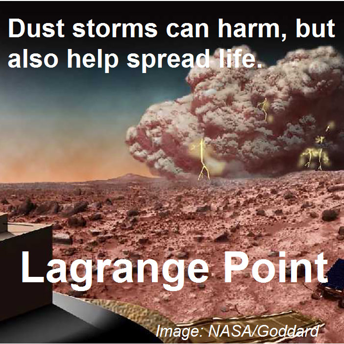 Episode 283 - Dust storms carrying life, harming life and engulfing a planet