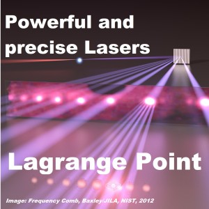 Episode 295 - Powerful and precise Lasers - Nobel Prize in Physics '18
