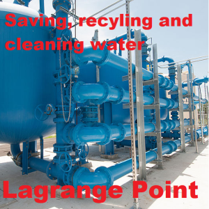 Episode 326 - Capturing, reusing, recycling and cleaning water.