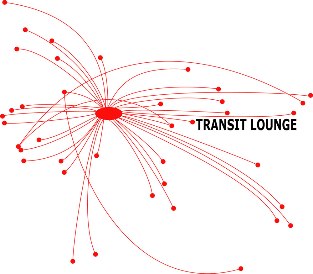 Transit Lounge Radio, Berlin 2007