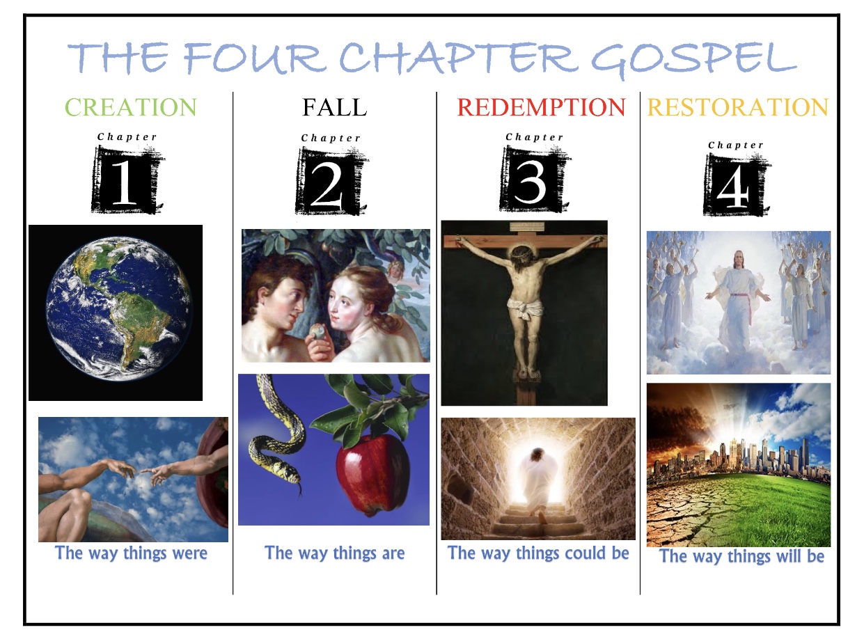 The 4-Chapter Gospel: Chapter 3 Redemption