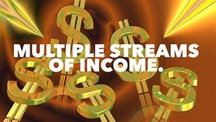 What Makes An Ideal Investment?