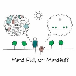 Self Care Sunday - Get Mindful
