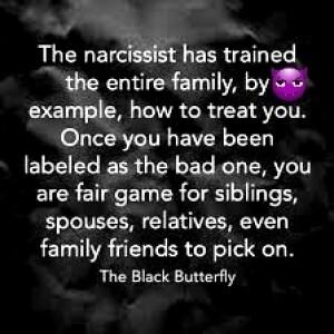 Narcissistic Personality Disorder😖👺Toxic Loyalty, Triangulation.