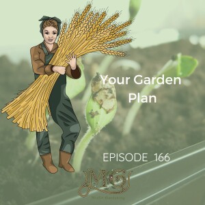 Your Garden Plan