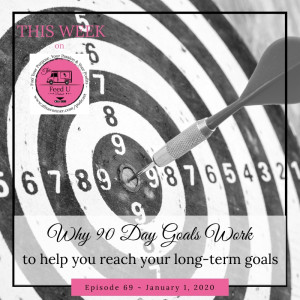 Why 90 Day Goals Help You Reach Your Long Term Goals Faster