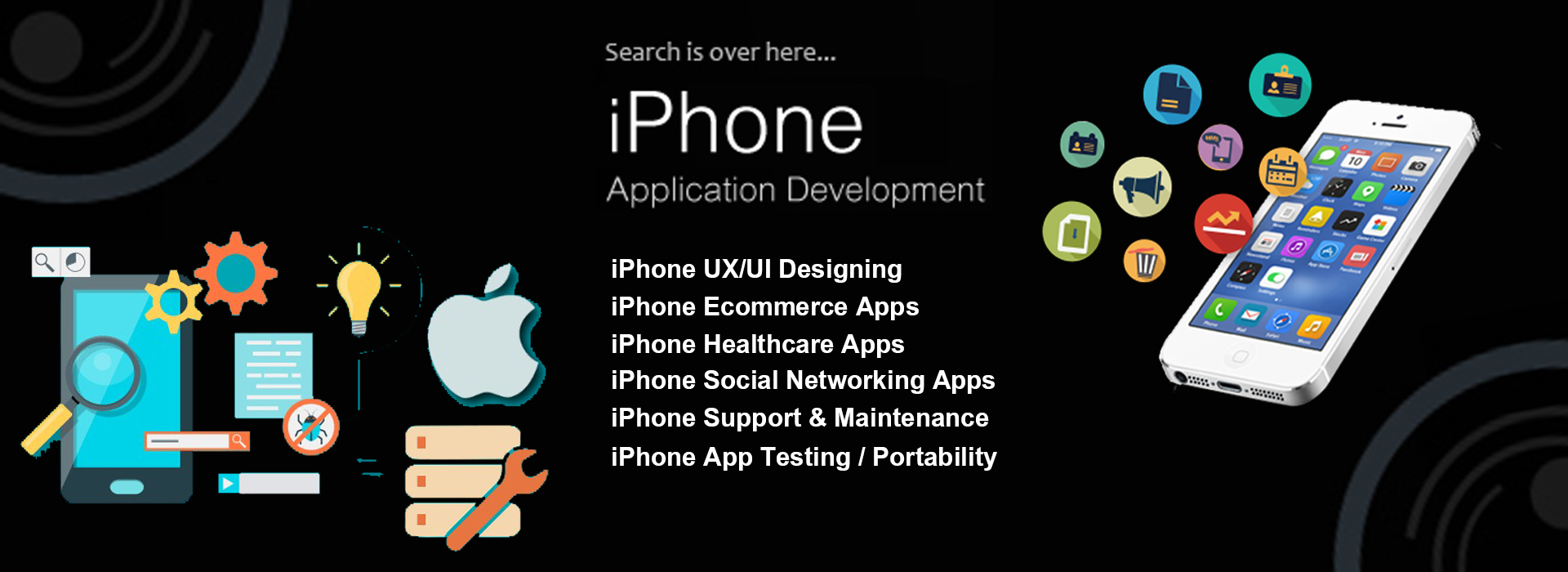 Hire iOS/ Swift App Developers, iPhone Application Development Company in Ahmedabad India