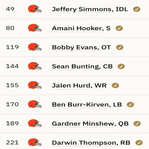 Episode 260 - Browns Mock Draft 3