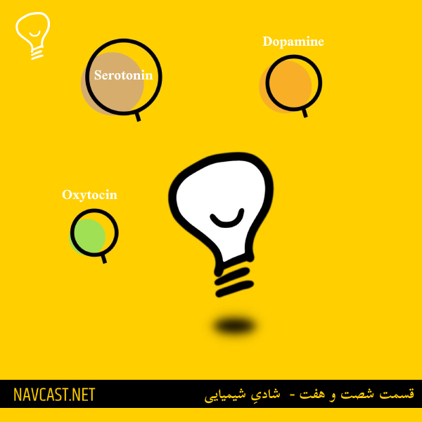 پادکست ناوکست / Navcast - قسمت شصت و هفت - شادیِ شیمیایی