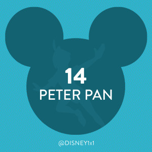14 / Peter Pan (1953)