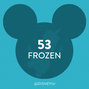 53 / Frozen (2013)