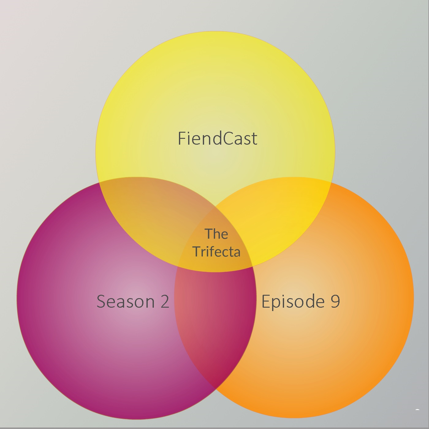 Season 2 Episode 9 - The Trifecta
