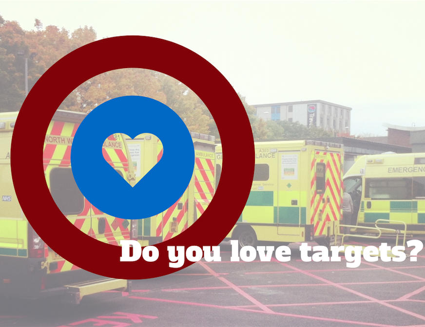 Ep 9 - What can we do about targets in the ED?