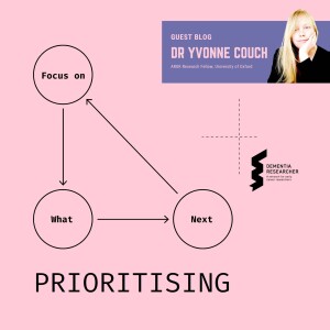 Dr Yvonne Couch - Prioritising