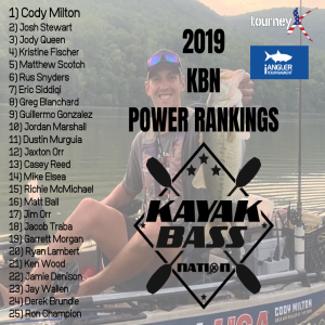 KBN 33: Kayak Bass Nation Awards and Year in Review