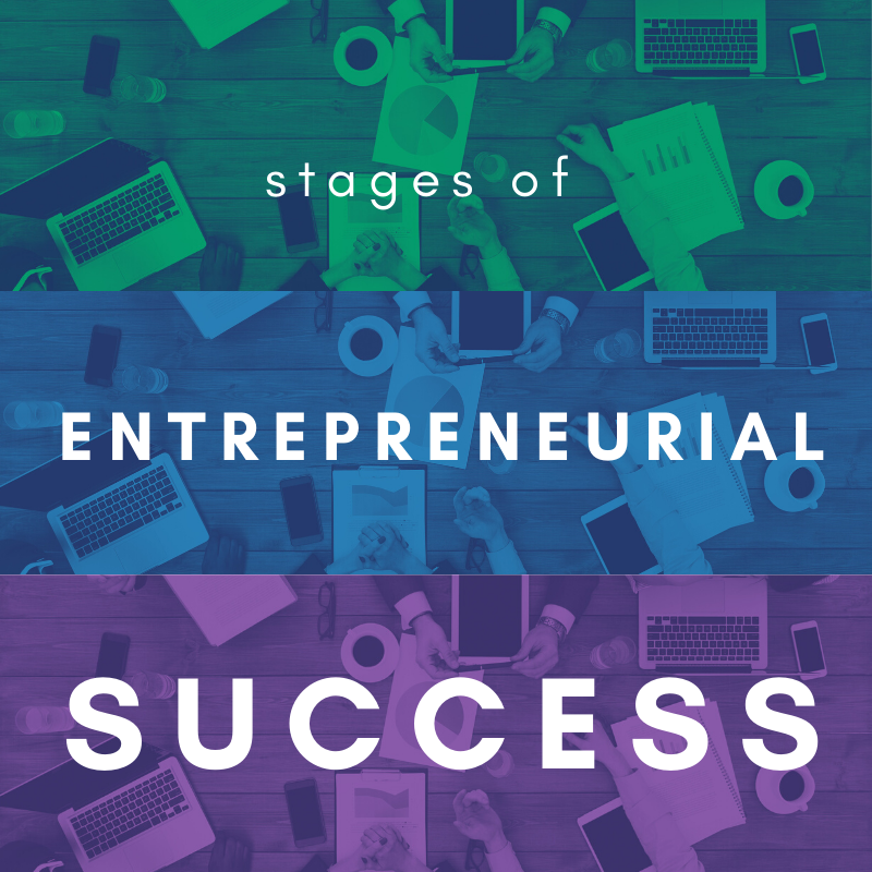 Stages of Entrepreneurial Success P1