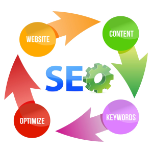 Reasons to Outsource SEO than Hiring In-House SEO Experts – SEO Company India