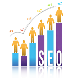 Hire Dedicated SEO- Marketing Techniques Used to Boost Businesses!