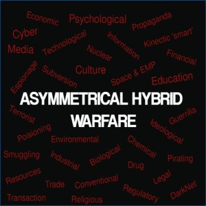 Asymmetrical Hybrid Warfare - America‘s death by a thousand cuts