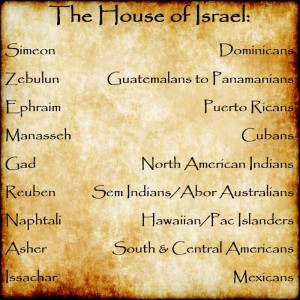 The (Scattered) Hebrews: House of Israel