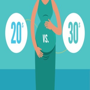 Motherhood in your 20s vs 30s
