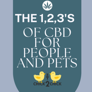 1,2,3’s of CBD for People and Pets