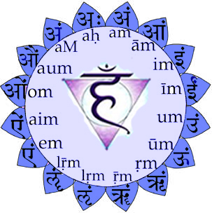 Kali Mandir Satsang