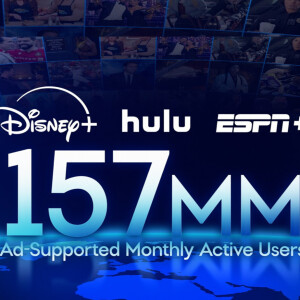 Disney Reveals How Many People Are Using Ad-Supported Disney+ & Hulu | Disney Plus News
