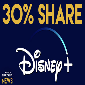 30% Of Disney+ Subscribers Are Sharing Accounts | Disney Plus News