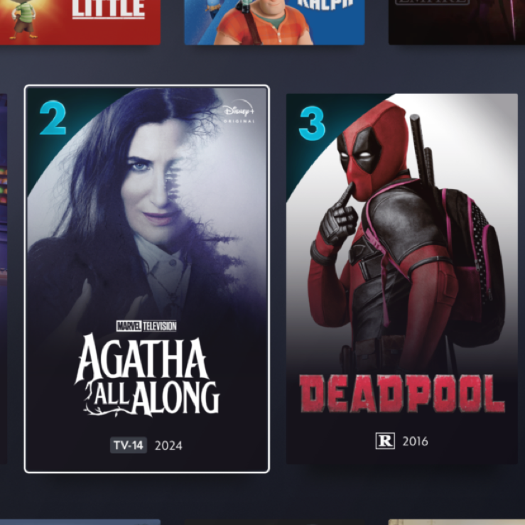 What’s On Disney Plus Podcast