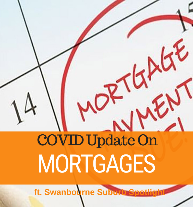 073 - COVID Mortgage Update & Swanbourne Suburb Spotlight