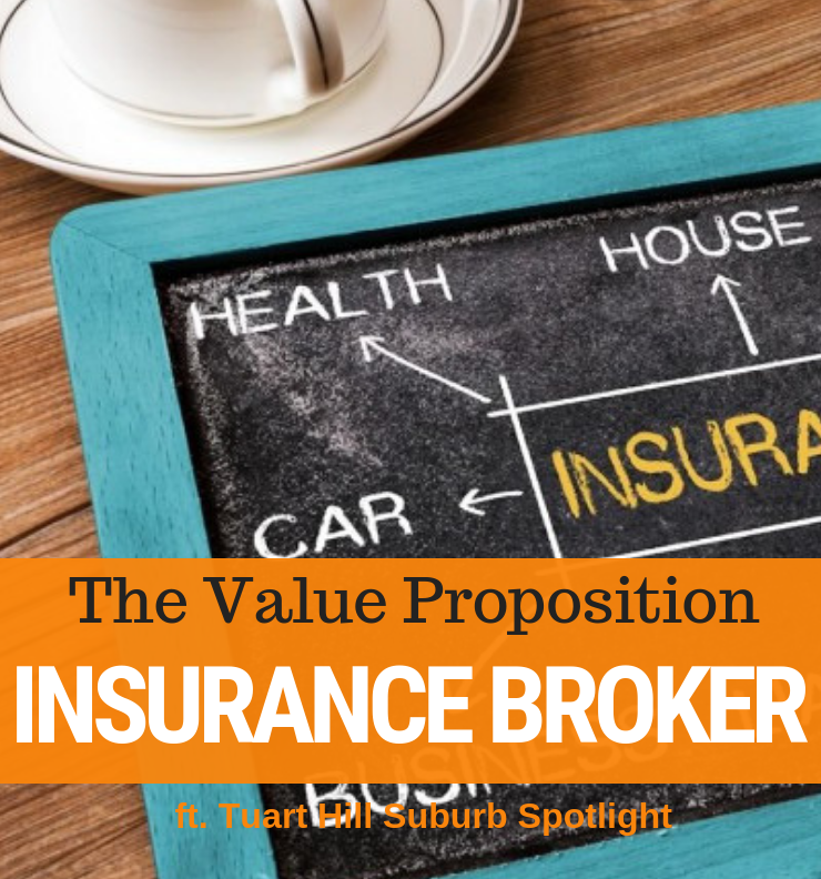 029 - Insurance Brokers Explained & Tuart Hill Suburb Spotlight