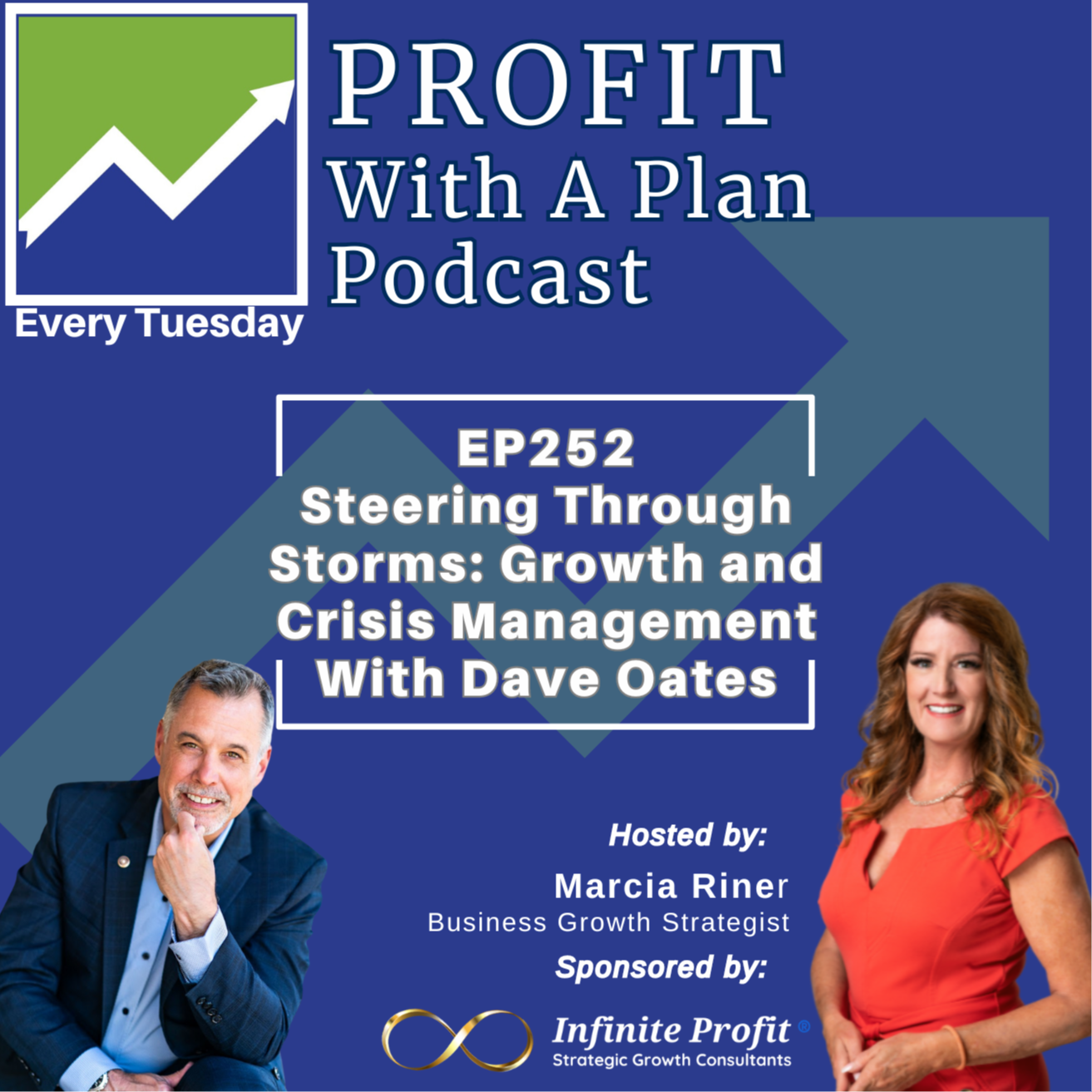 Profit With A Plan
