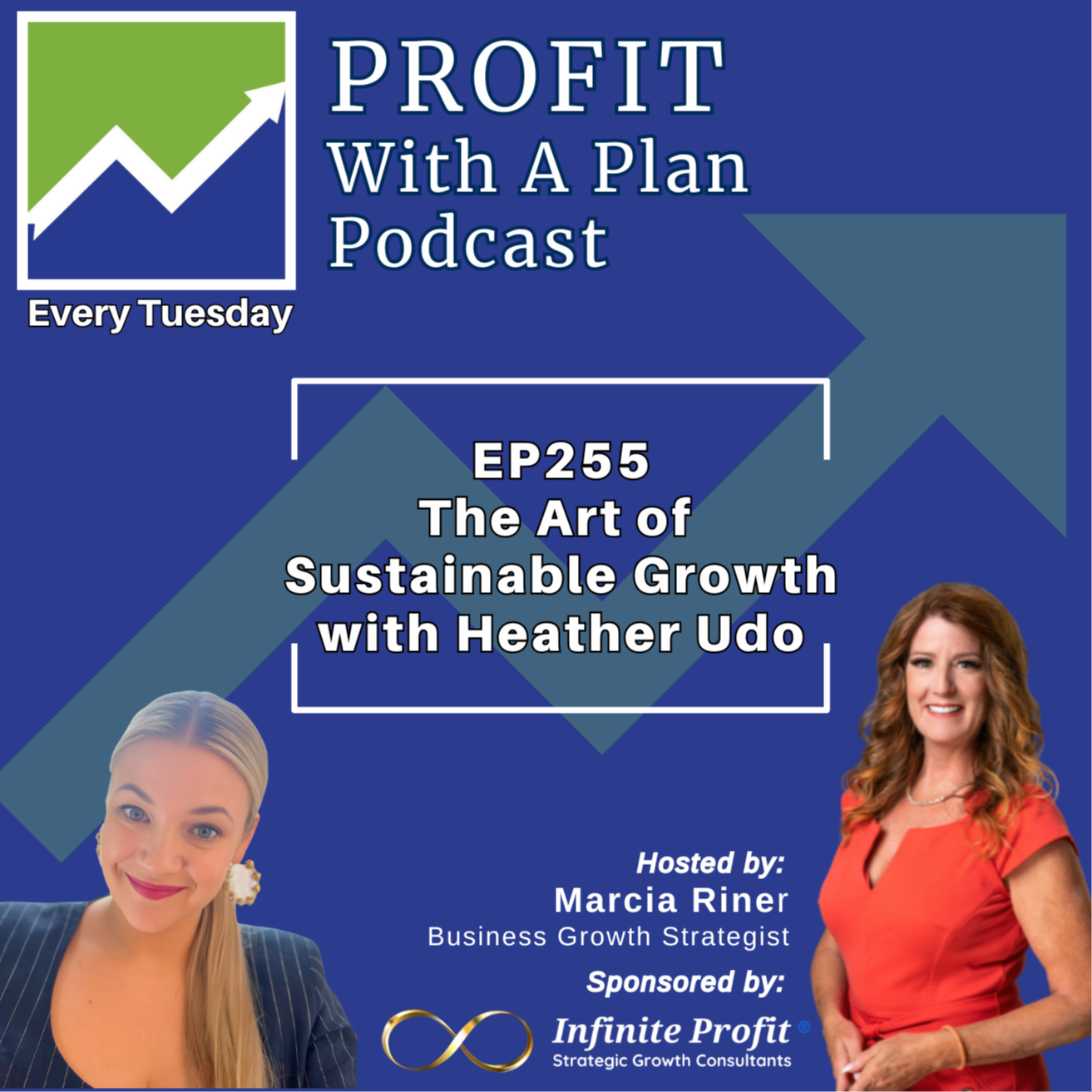 Profit With A Plan