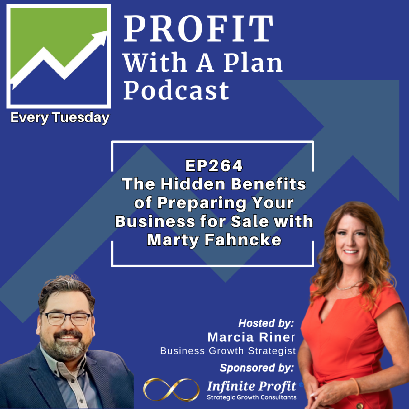 Profit With A Plan