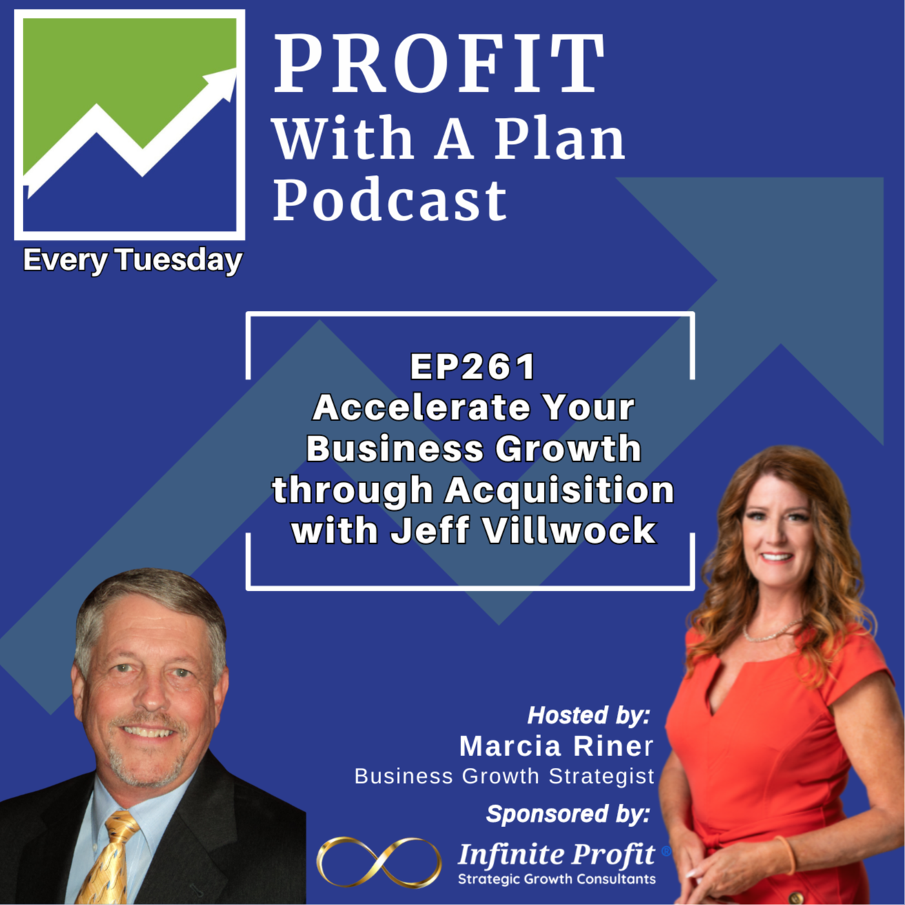 Profit With A Plan
