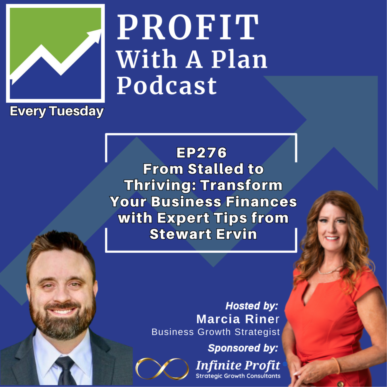 Profit With A Plan