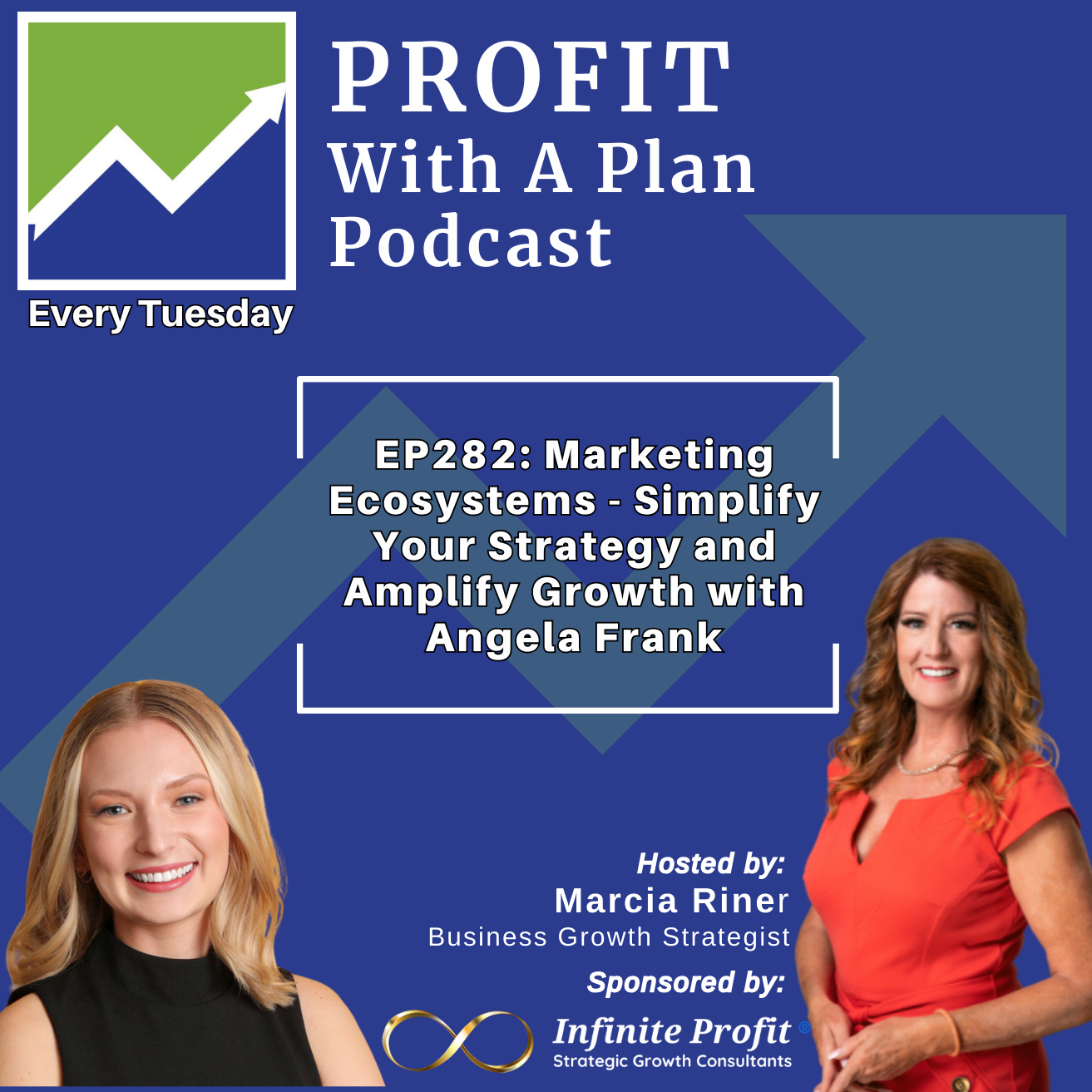 Profit With A Plan