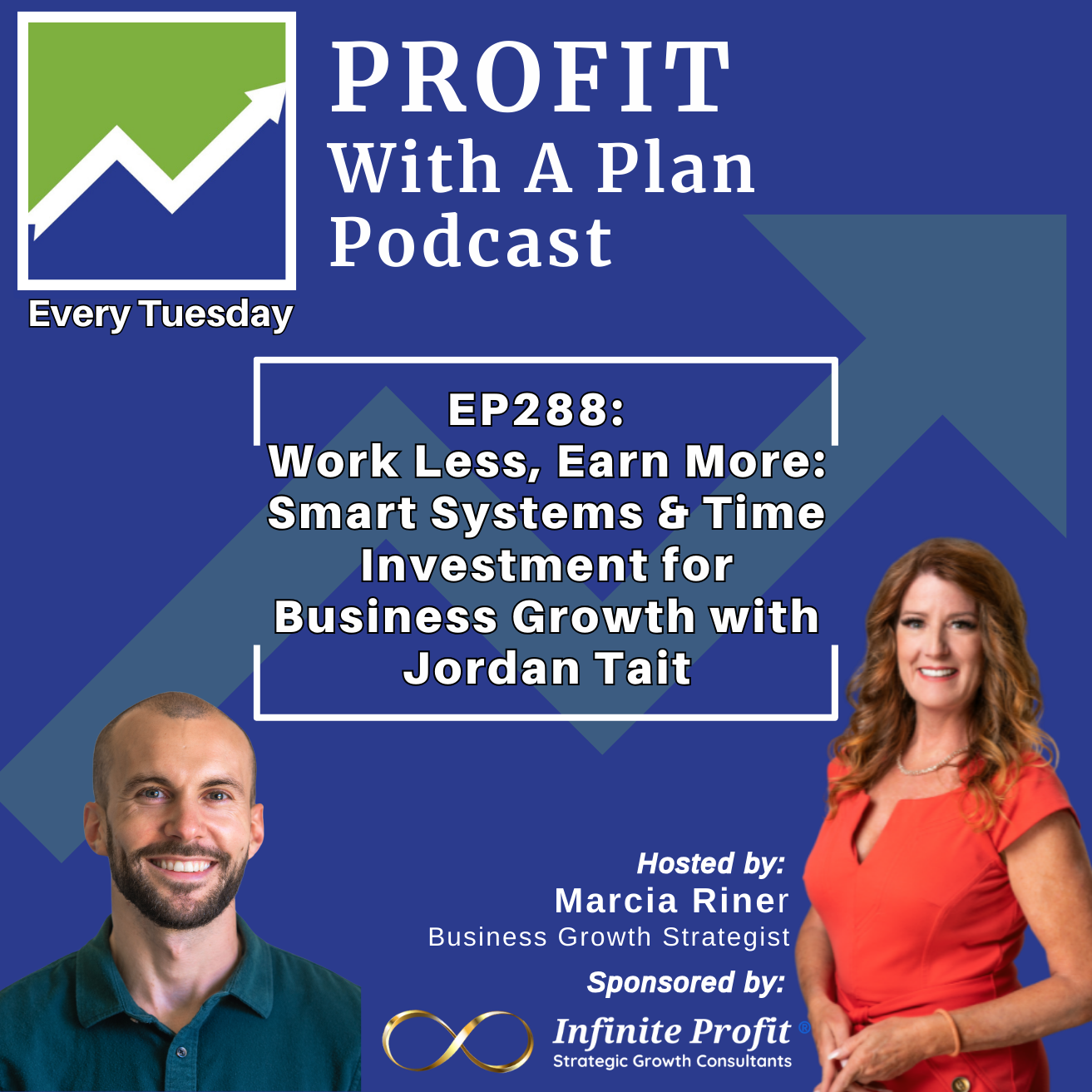 Profit With A Plan