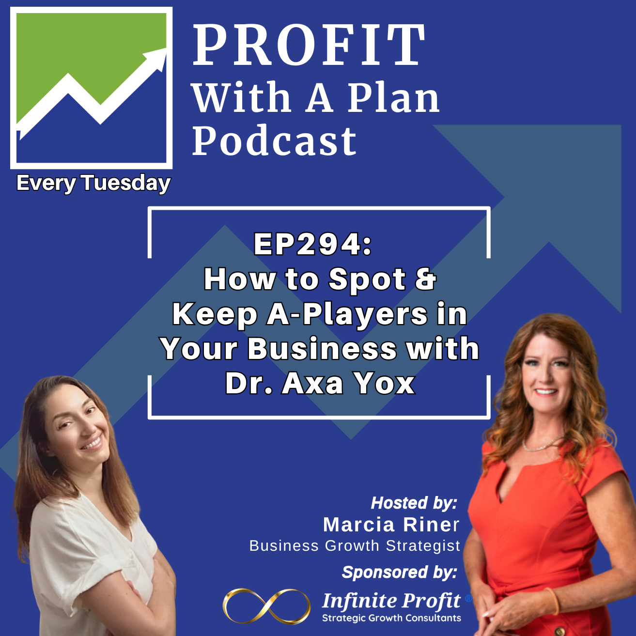 Profit With A Plan