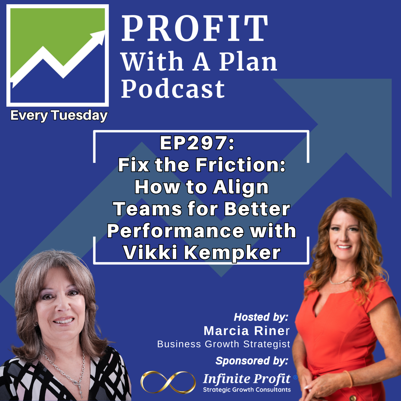 Profit With A Plan