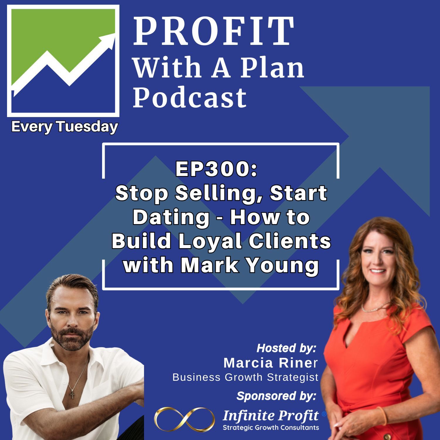 Profit With A Plan