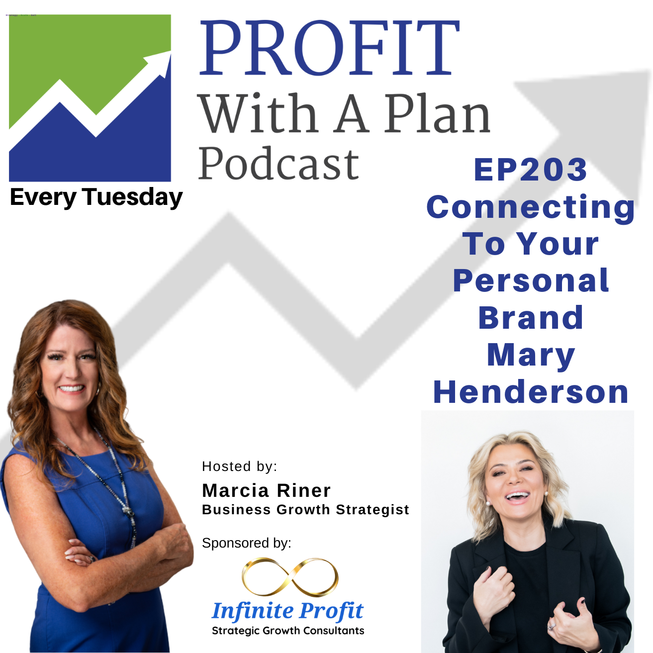 Profit With A Plan