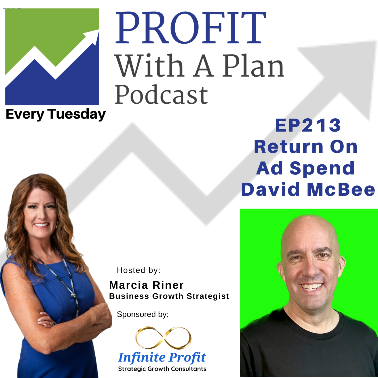 Profit With A Plan