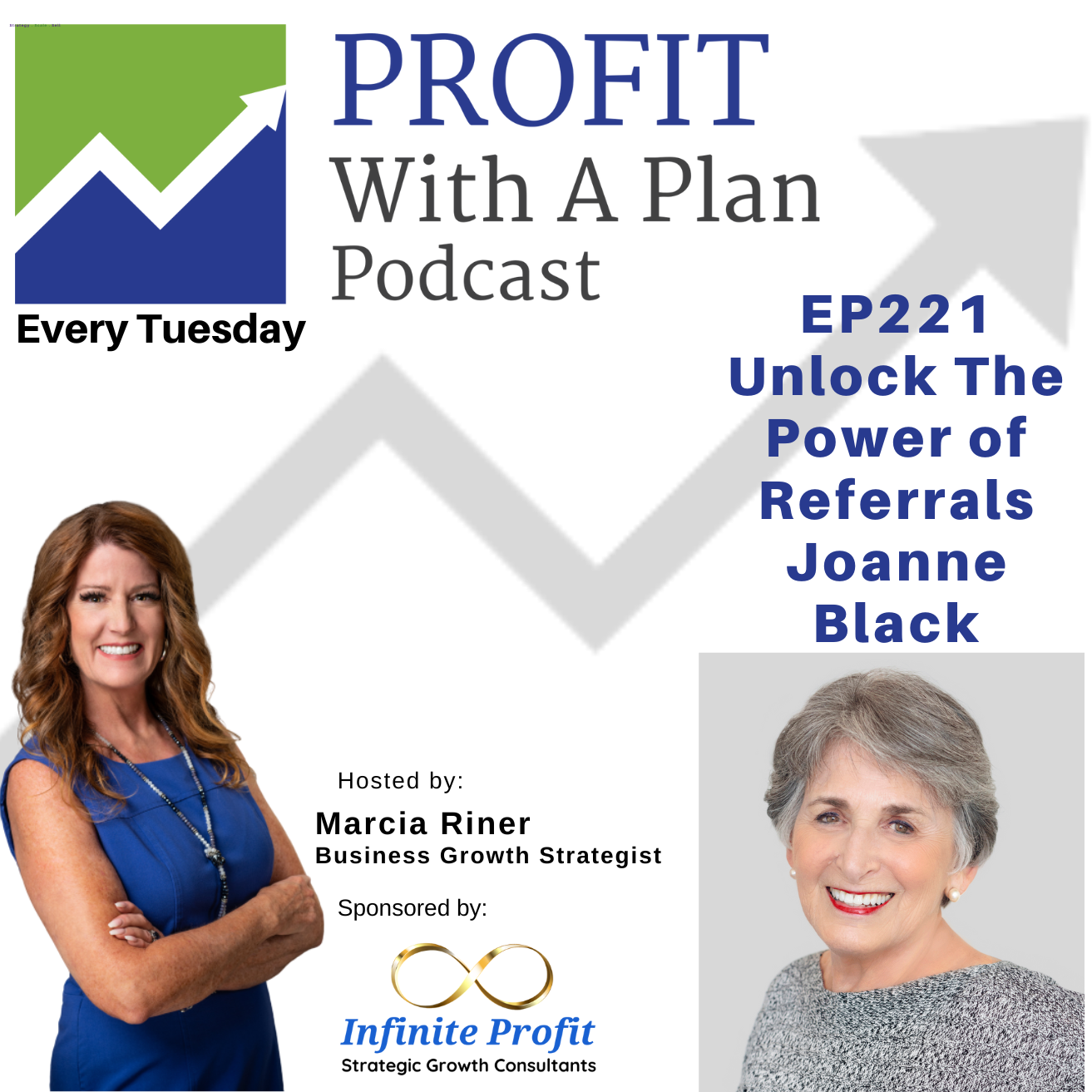 Profit With A Plan