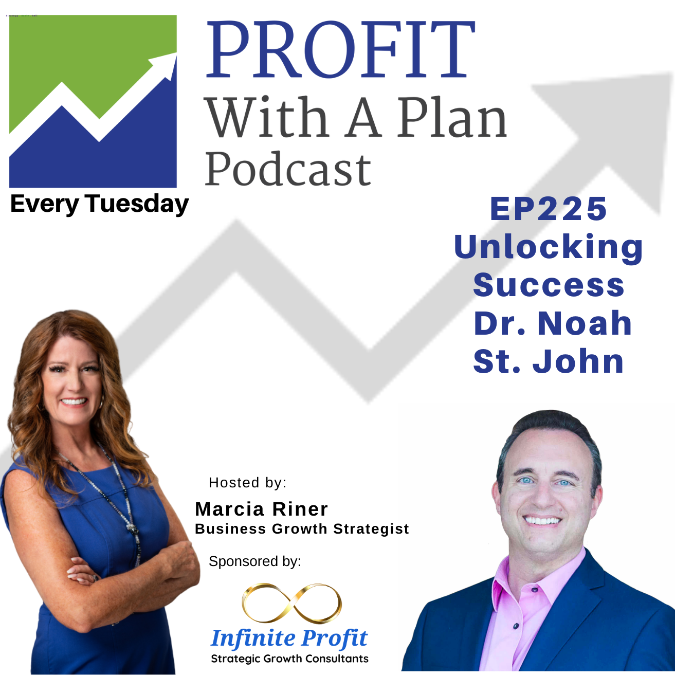 Profit With A Plan